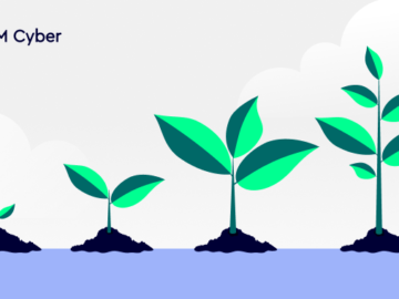 Want to Grow Vulnerability Management into Exposure Management? Start Here! Vulnerability Management