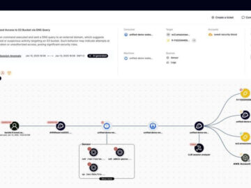 Sweet Security Introduces Patent-Pending LLM-Powered Detection Engine, Reducing Cloud Detection Noise to 0.04%