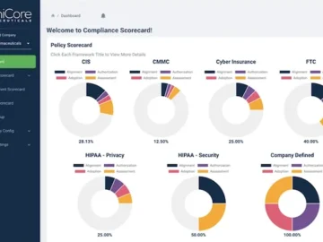 Compliance Scorecard Version 7 simplifies compliance management for MSPs