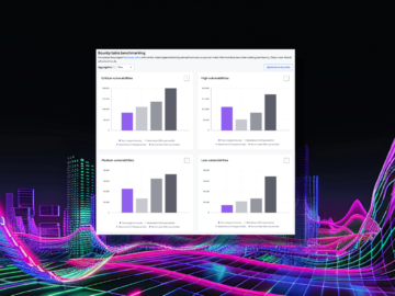 Measure, Compare, and Enhance Security Programs with HackerOne Benchmarks Hackerone logo
