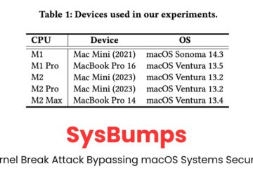 SysBumps