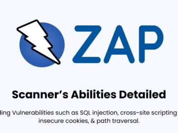 Researchers Detailed ZAP Scanner's Capabilities in Identifying Security Flaws