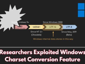 Researchers Exploited Windows Charset Conversion Feature to Execute Remote Code