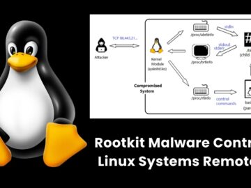 Rootkit Malware Exploiting Zero-day Vunlerabilities to Control Linux Systems Remotely