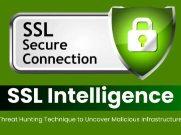 SSL Intelligence – New Threat Hunting Technique to Uncover Malicious Infrastructure SSL Intelligence - New Threat Hunting Technique to Uncover Malicious Infrastructure