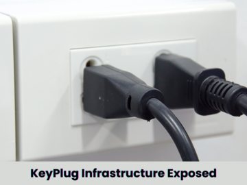 Server Configurations and TLS Certificates Revealed Server Configurations and TLS Certificates Revealed