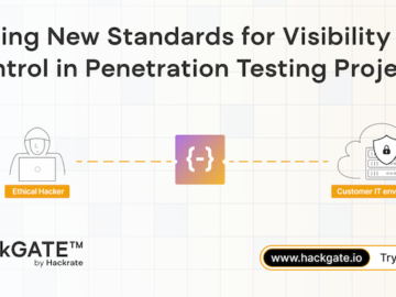 Setting New Standards for Visibility and Control in Penetration Testing Projects Setting New Standards for Visibility and Control in Penetration Testing Projects