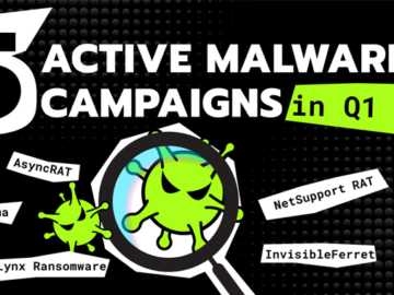 5 Active Malware Campaigns in Q1 2025