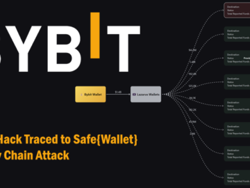 Bybit Hack Traced to Safe{Wallet} Supply Chain Attack Exploited by North Korean Hackers