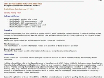 Vulnerabilities in Mozilla Products 