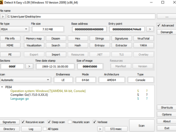 New Golang-based backdoor relies on Telegram for C2 communication