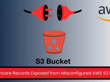 86,000+ Healthcare Staff Records Exposed Due to AWS S3 Misconfiguration 86,000+ Healthcare Staff Records Exposed Due to AWS S3 Misconfiguration