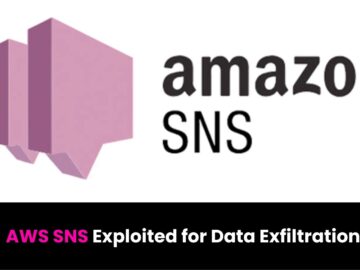AWS SNS Exploited for Data Exfiltration and Phishing Attacks AWS SNS Exploited for Data Exfiltration and Phishing Attacks