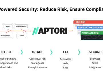 Aptori Now on Google Cloud Marketplace for AI-Powered Security and Automated Risk Remediation cybernewswire