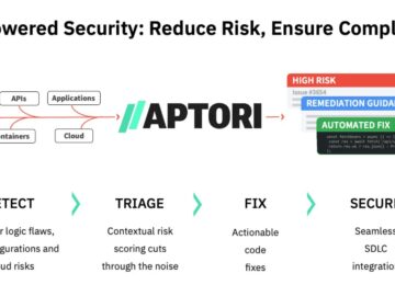 Aptori Now on Google Cloud Marketplace for AI-Powered Security and Automated Risk Remediation Aptori Now on Google Cloud Marketplace for AI-Powered Security and Automated Risk Remediation