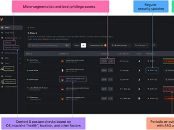 NetBird: Open-source network security – Help Net Security
