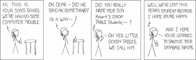 How to Explain SQL Injection to Anyone