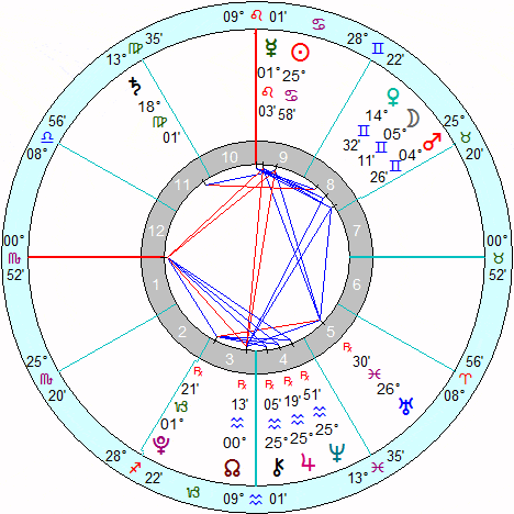 What This Site is About