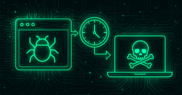 A 24-Hour Timeline of a Modern Stealer Campaign A 24-Hour Timeline of a Modern Stealer Campaign