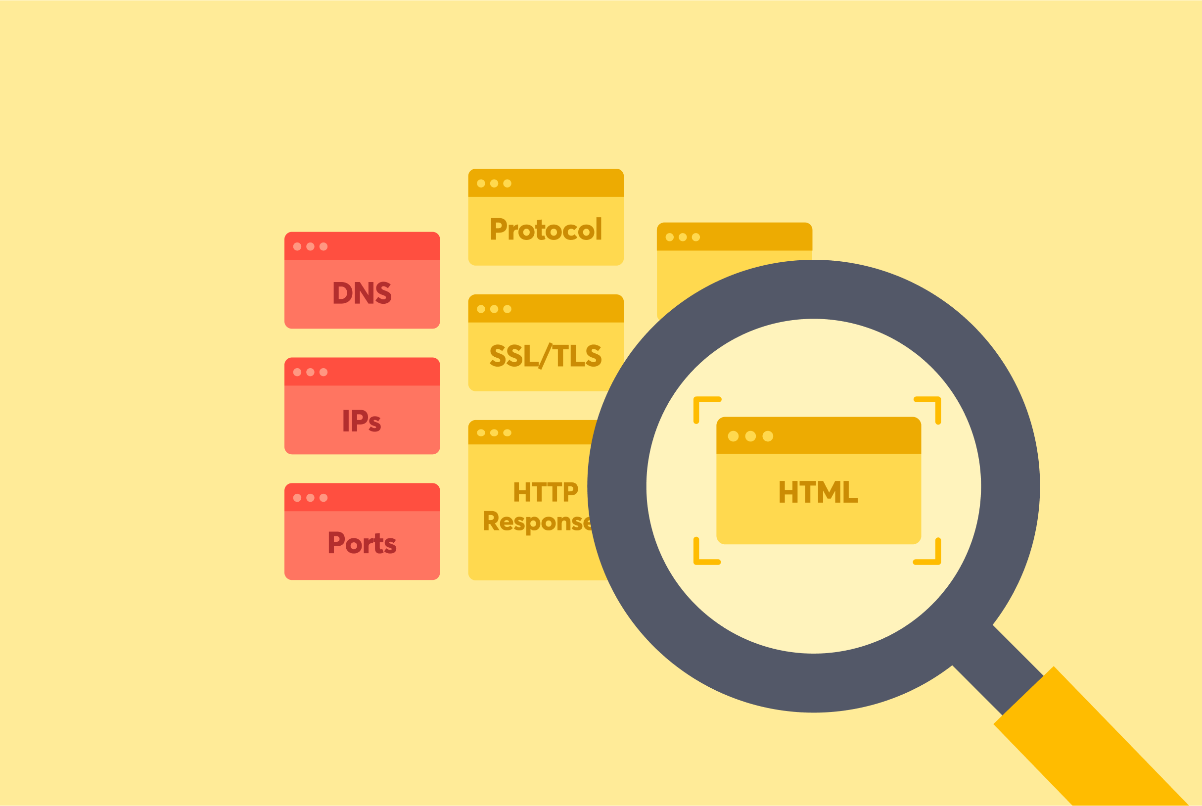 A practitioner’s guide to classifying every asset in your attack surface A practitioner’s guide to classifying every asset in your attack surface