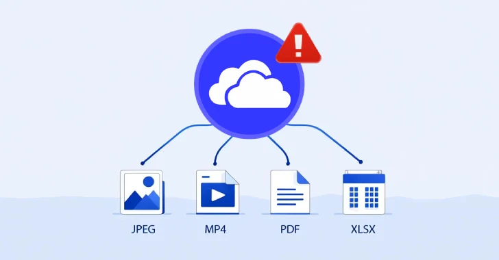 Microsoft OneDrive File Picker Flaw Grants Apps Full Cloud Access — Even When Uploading Just One File Microsoft OneDrive File Picker Flaw Grants Apps Full Cloud Access — Even When Uploading Just One File