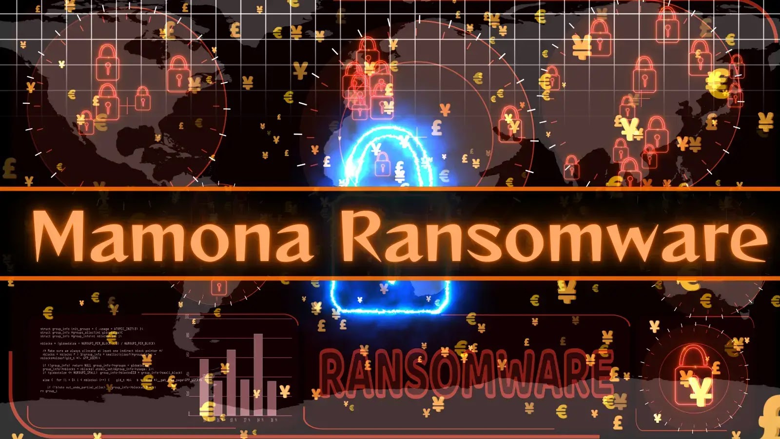 New Mamona Ransomware Targets Windows Systems Using Abused Ping Command