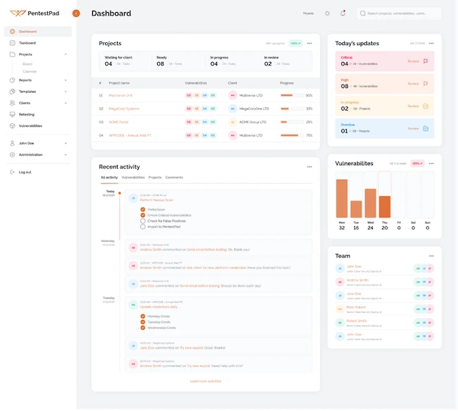 PentestPad streamlines security testing workflows