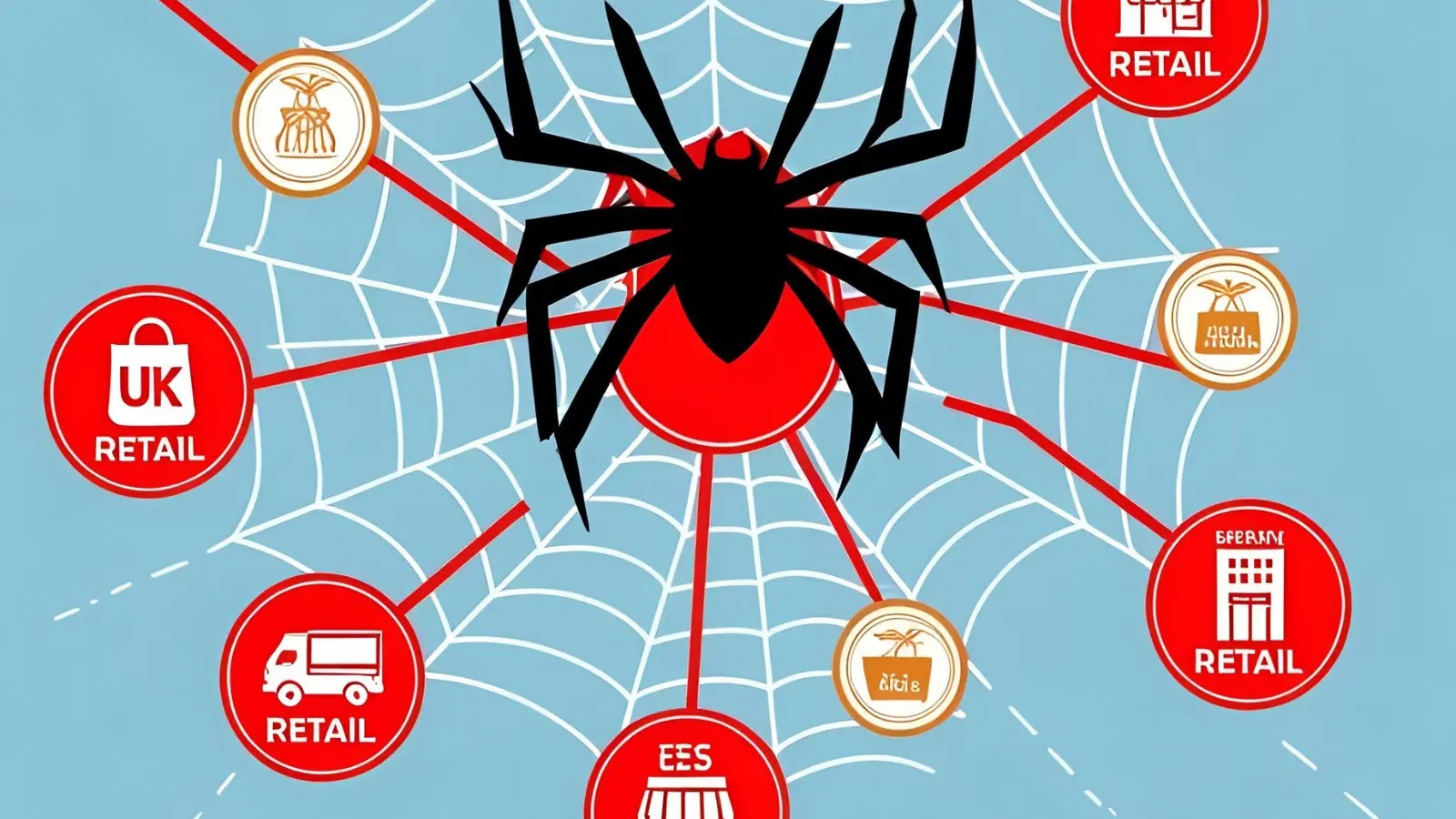 Scattered Spider Launches Supply Chain Attacks on UK Retail Organizations