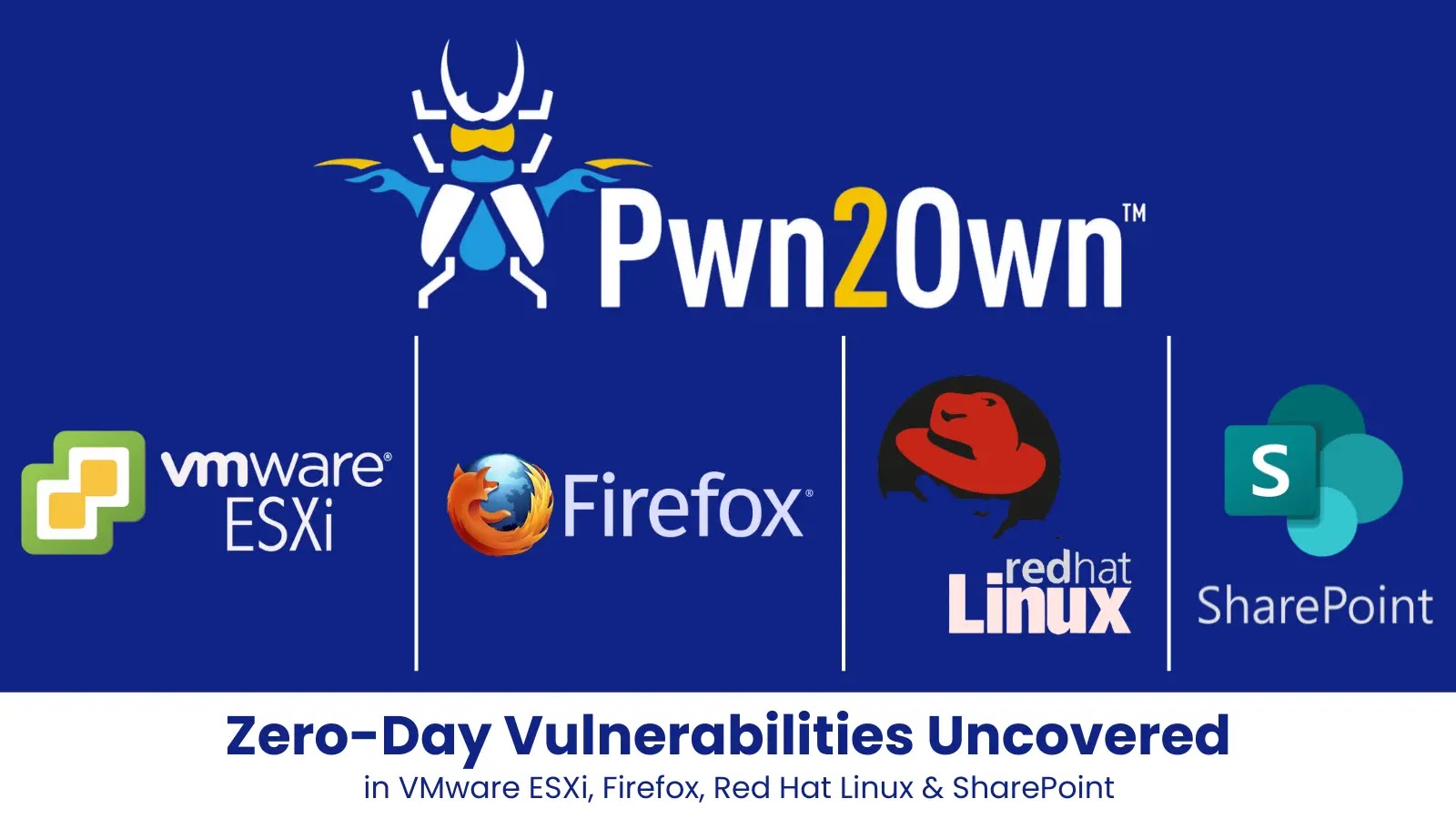 VMware ESXi, Firefox, Red Hat Linux & SharePoint Hacked