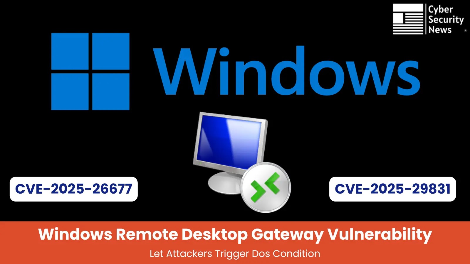 Windows Remote Desktop Gateway Vulnerability Let Attackers Trigger Dos Condition Windows Remote Desktop Gateway Vulnerability Let Attackers Trigger Dos Condition
