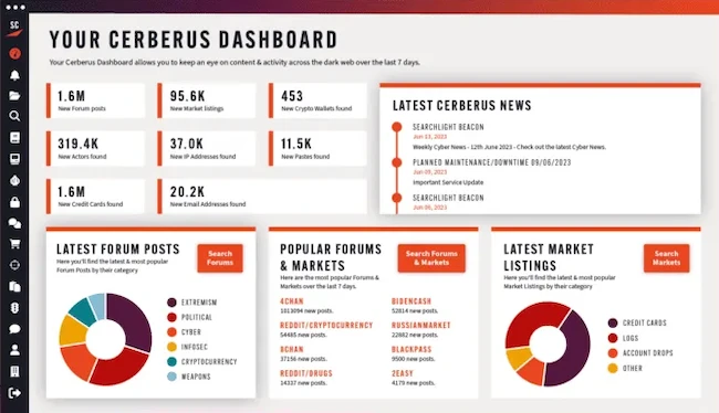 Searchlight Cyber adds AI capabilities to summarize dark web posts and threads