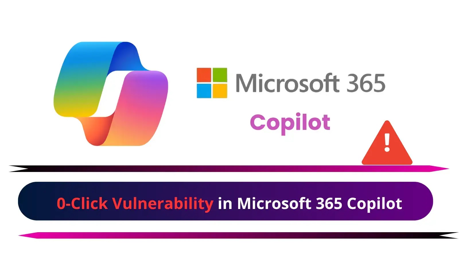 0-Click Vulnerability in Microsoft 365 Copilot Exposes Sensitive Data via Teams