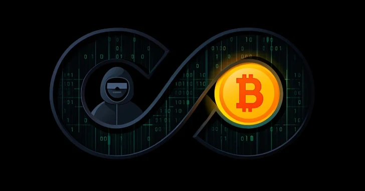 Cryptojacking Campaign Exploits DevOps APIs Using Off-the-Shelf Tools from GitHub Cryptojacking Campaign Exploits DevOps APIs Using Off-the-Shelf Tools from GitHub