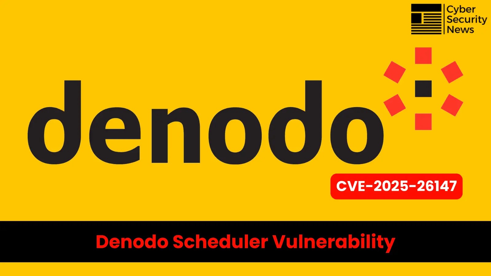 Denodo Scheduler Vulnerability Let Attackers Execute Remote Code Denodo Scheduler Vulnerability Let Attackers Execute Remote Code