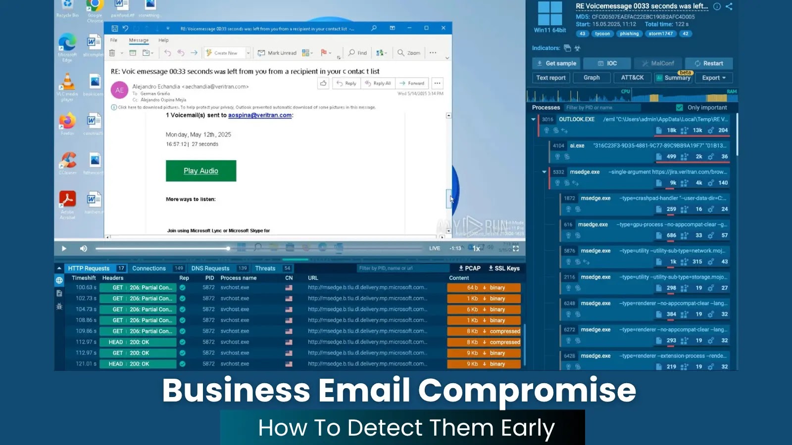 How To Detect Them Early How To Detect Them Early