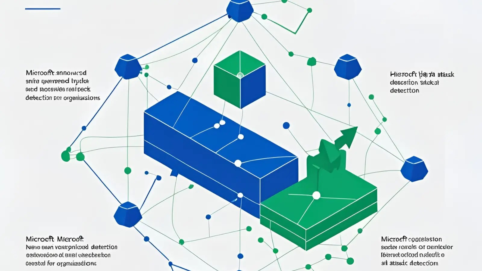 Microsoft Announces New Graph Powered Detection of hybrid attack Targeting Organizations