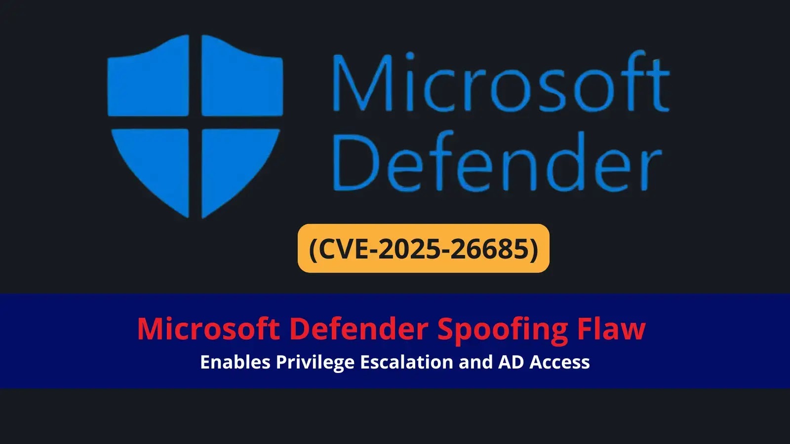 Microsoft Defender Spoofing Flaw Enables Privilege Escalation and AD Access