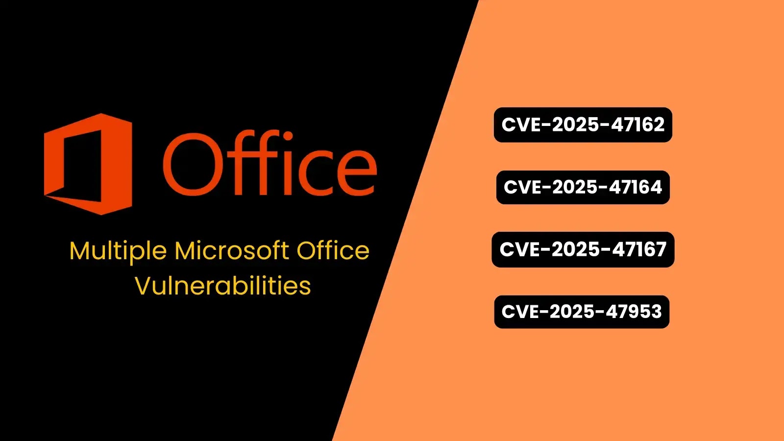 Multiple Microsoft Office Vulnerabilities Enable Remote Code Execution by Attackers