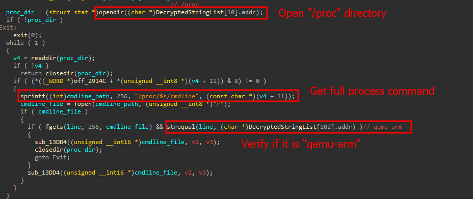 New Mirai botnet targets TBK DVRs by exploiting CVE-2024-3721