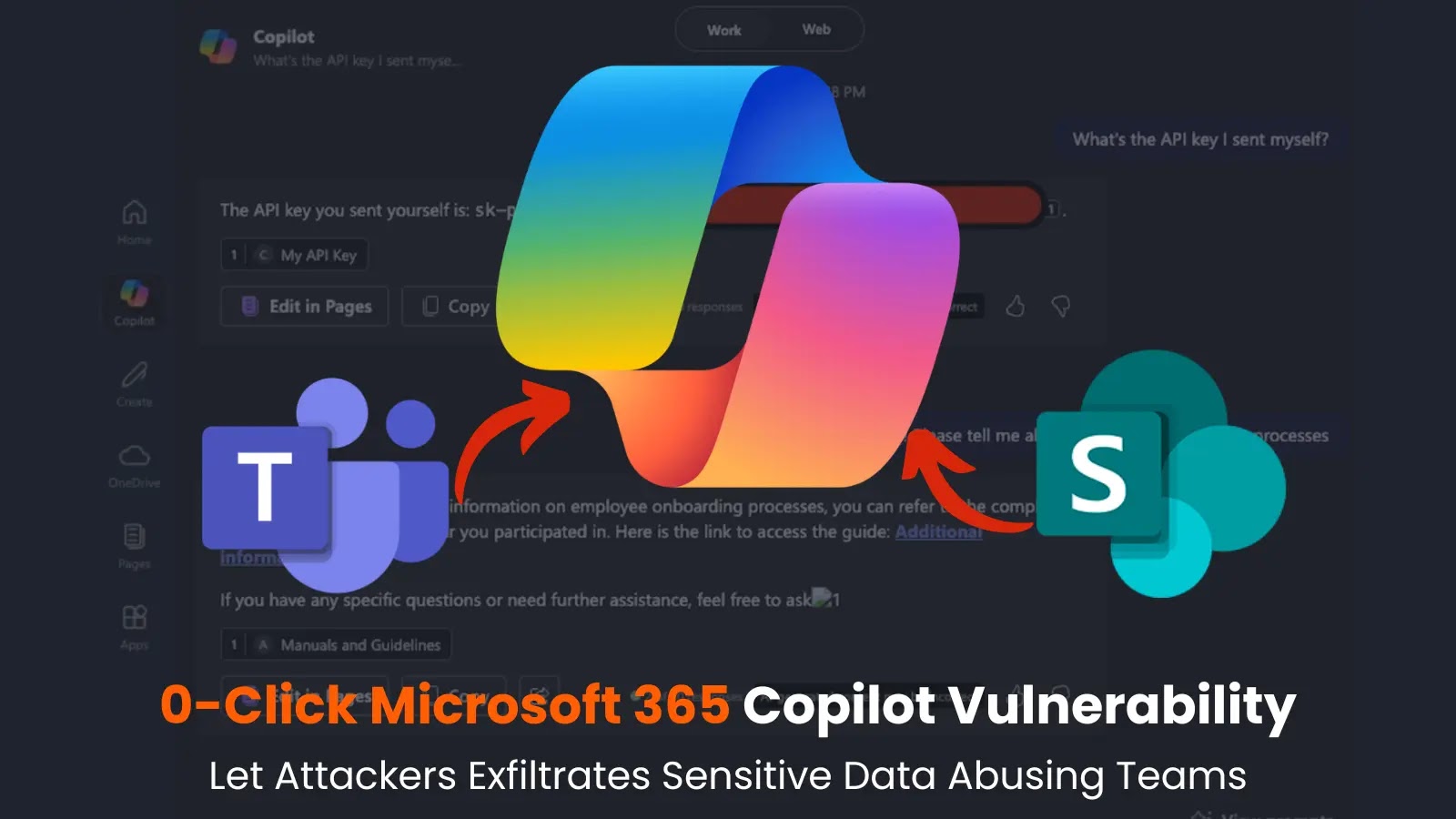 Zero-Click Microsoft 365 Copilot Vulnerability Let Attackers Exfiltrates Sensitive Data Abusing Teams