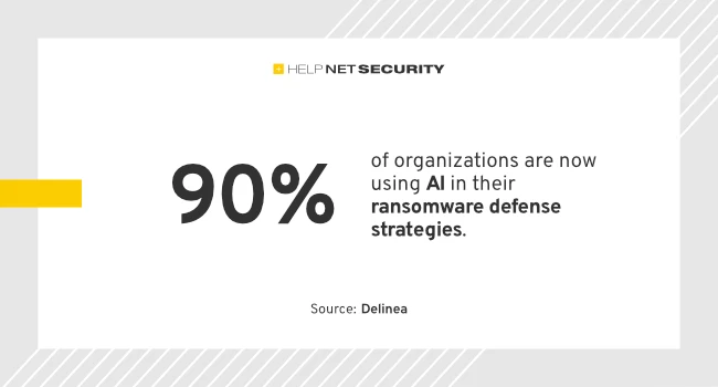 AI becomes key player in enterprise ransomware defense