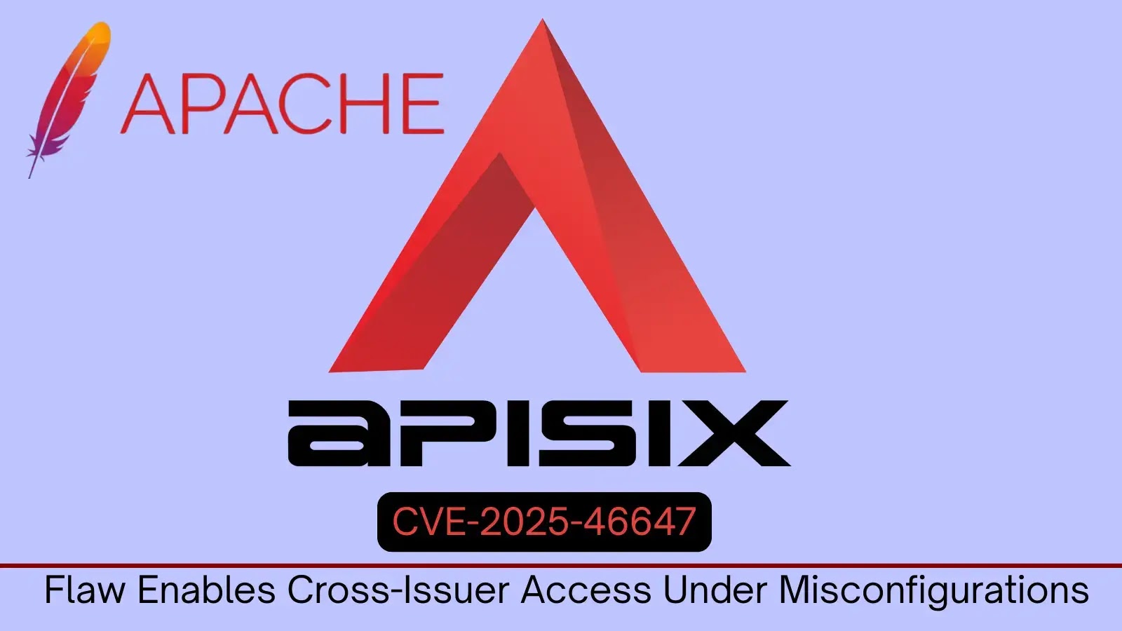 Apache APISIX Vulnerability Enables Cross-Issuer Access Under Misconfigurations Apache APISIX Vulnerability Enables Cross-Issuer Access Under Misconfigurations