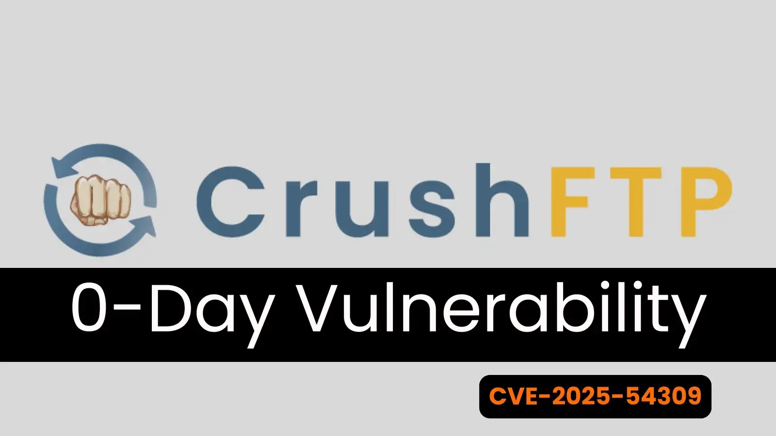 CrushFTP 0-Day Vulnerability Actively Exploited to Breach Servers CrushFTP 0-Day Vulnerability Actively Exploited to Breach Servers