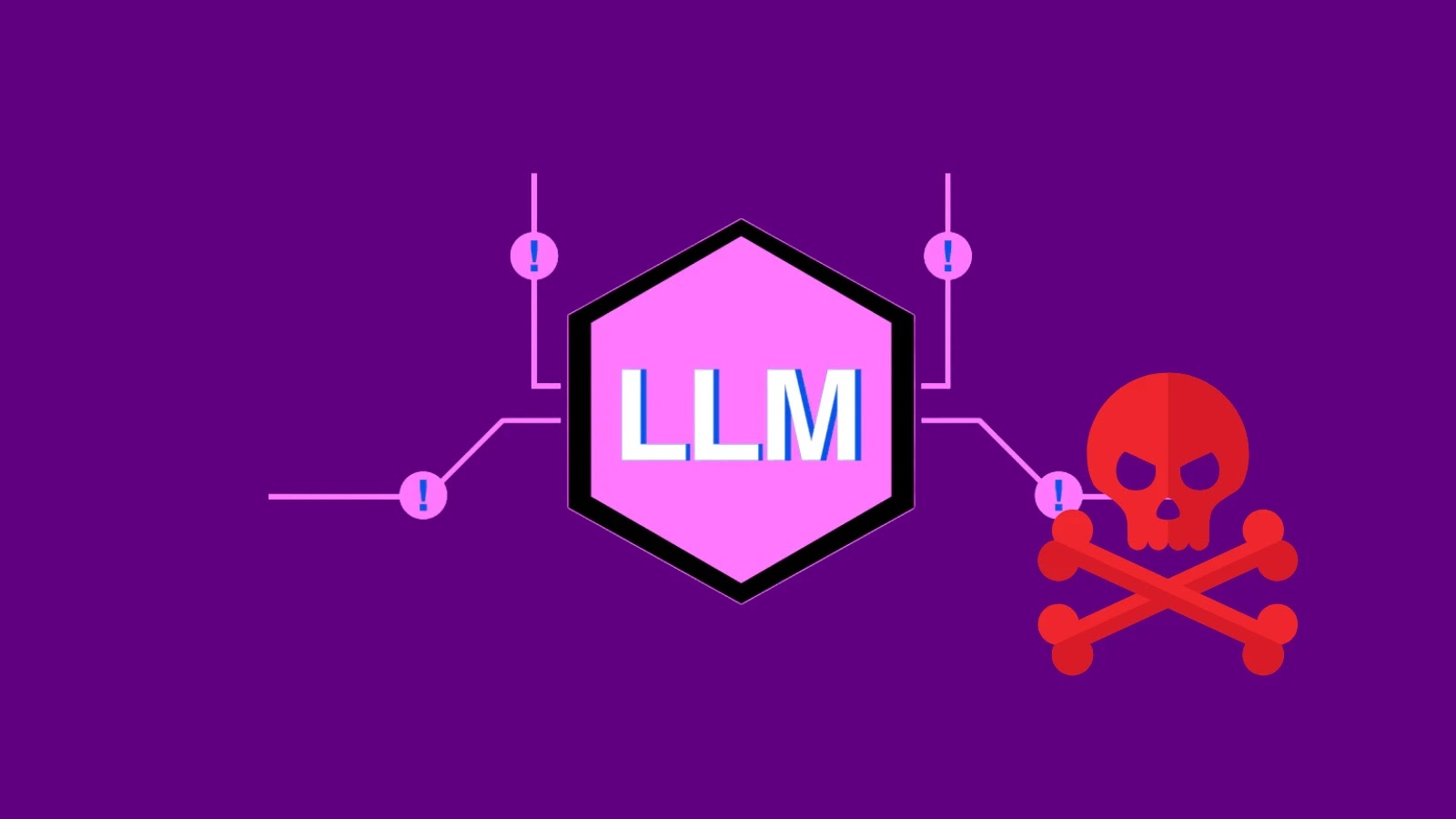 How Simple Prompts Can Lead to Major Breaches How Simple Prompts Can Lead to Major Breaches