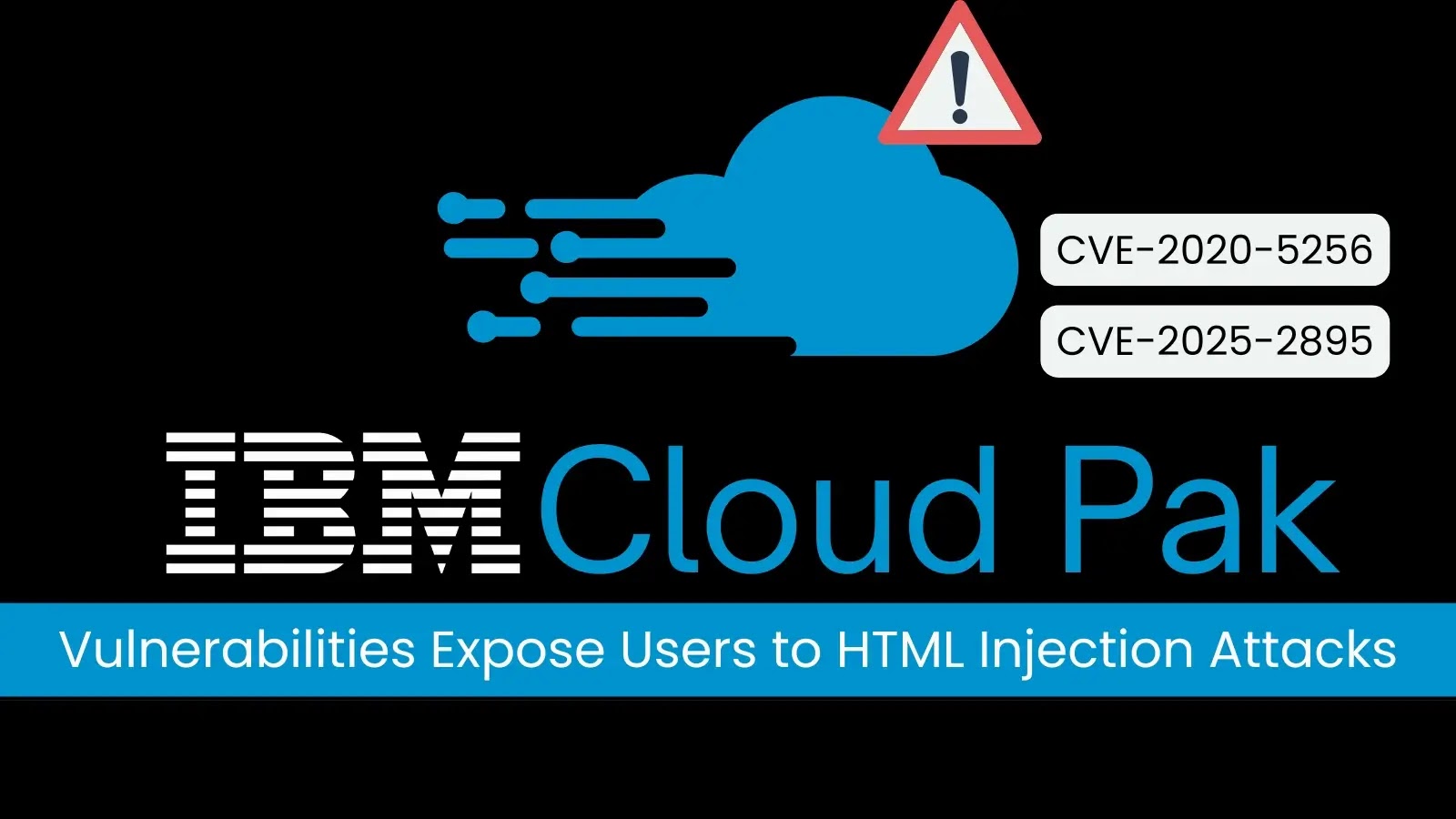 IBM Cloud Pak Vulnerabilities Allow HTML Injection by Remote Attackers IBM Cloud Pak Vulnerabilities Allow HTML Injection by Remote Attackers