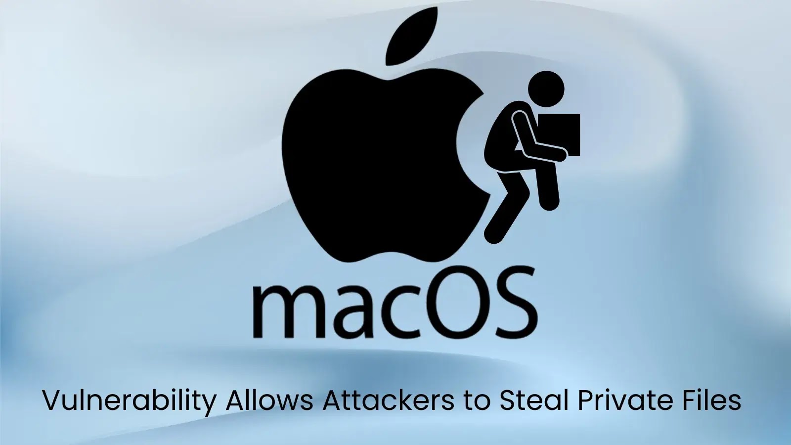 New macOS Vulnerability Allows Attackers to Steal Private Files by Bypassing TCC New macOS Vulnerability Allows Attackers to Steal Private Files by Bypassing TCC