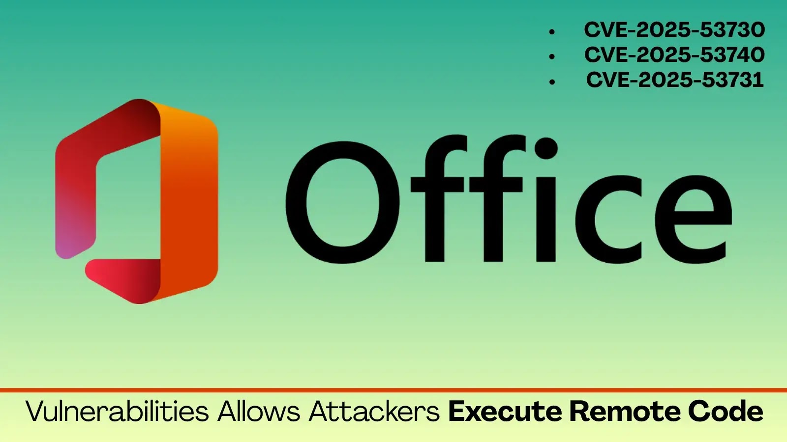 Microsoft Office Vulnerabilities Allow Attackers to Execute Remote Code