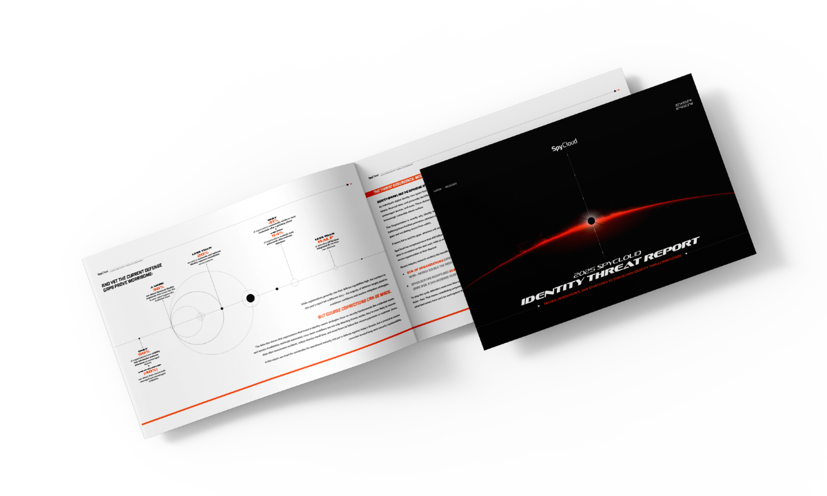 2/3 Orgs Extremely Concerned About Identity Attacks Yet Major Blind Spots Persist 2/3 Orgs Extremely Concerned About Identity Attacks Yet Major Blind Spots Persist