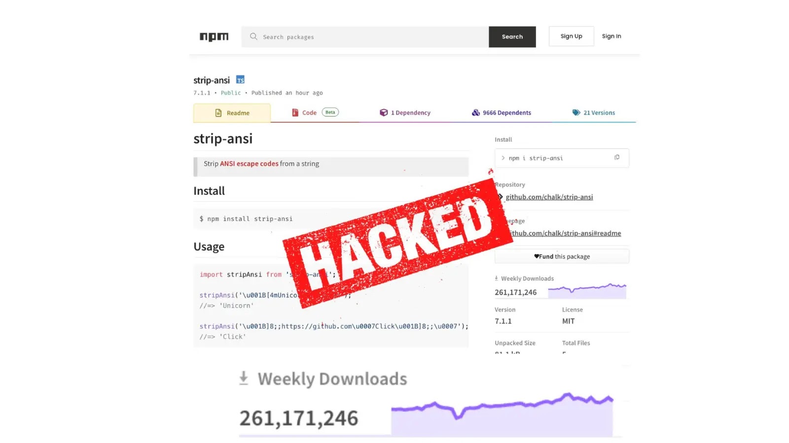 Hackers Hijacked 18 Very Popular npm Packages With 2 Billion Weekly Downloads Hackers Hijacked 18 Very Popular npm Packages With 2 Billion Weekly Downloads