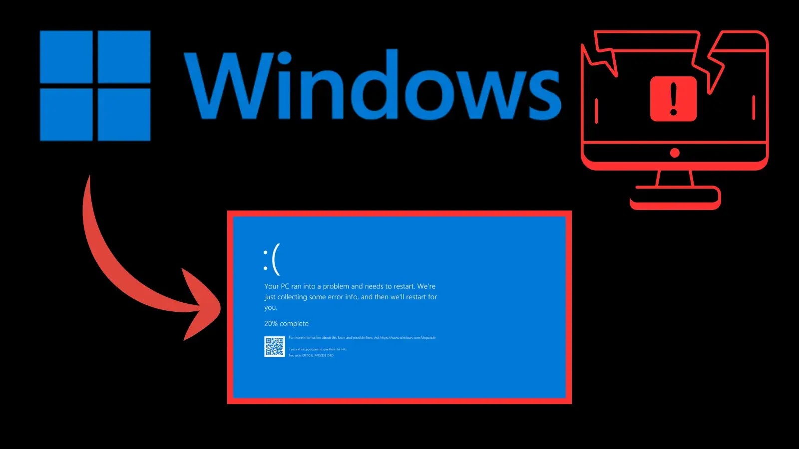 How a Single Faulty Windows Driver Can Crash Your System and Cause Blue Screen of Death How a Single Faulty Windows Driver Can Crash Your System and Cause Blue Screen of Death